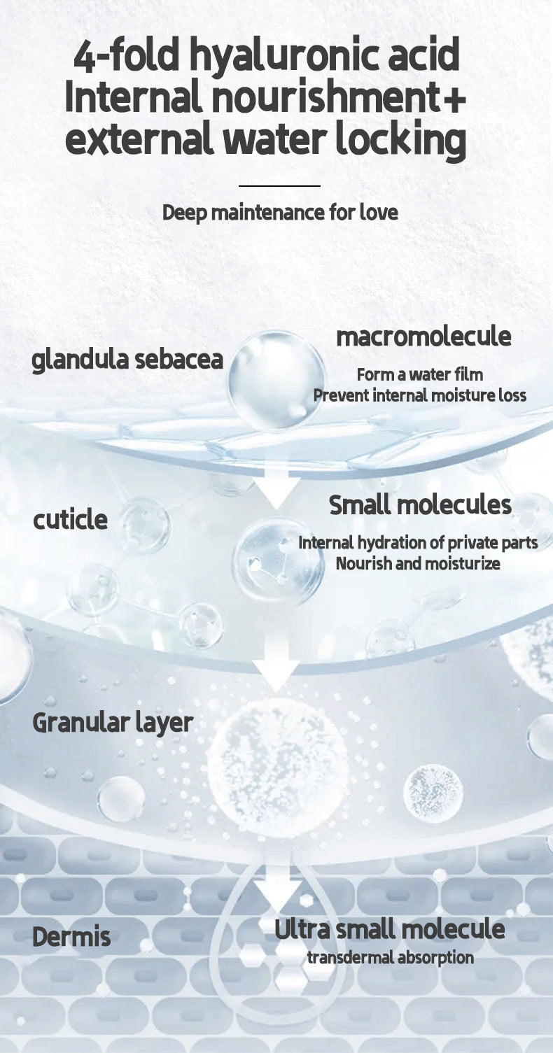 EmberIntimacy Hydra-Glide Hyaluronic Lubricant