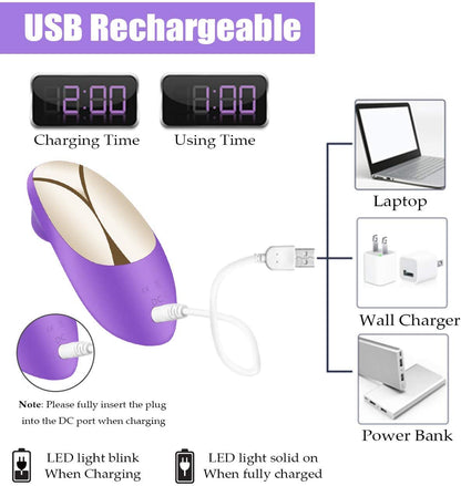 EmberIntimacy's Ignite - Air Pulse Clitoral & Nipple Suction Stimulator